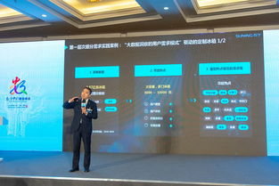 數字化技術賦能智慧零售，為新消費經濟注入創新動能